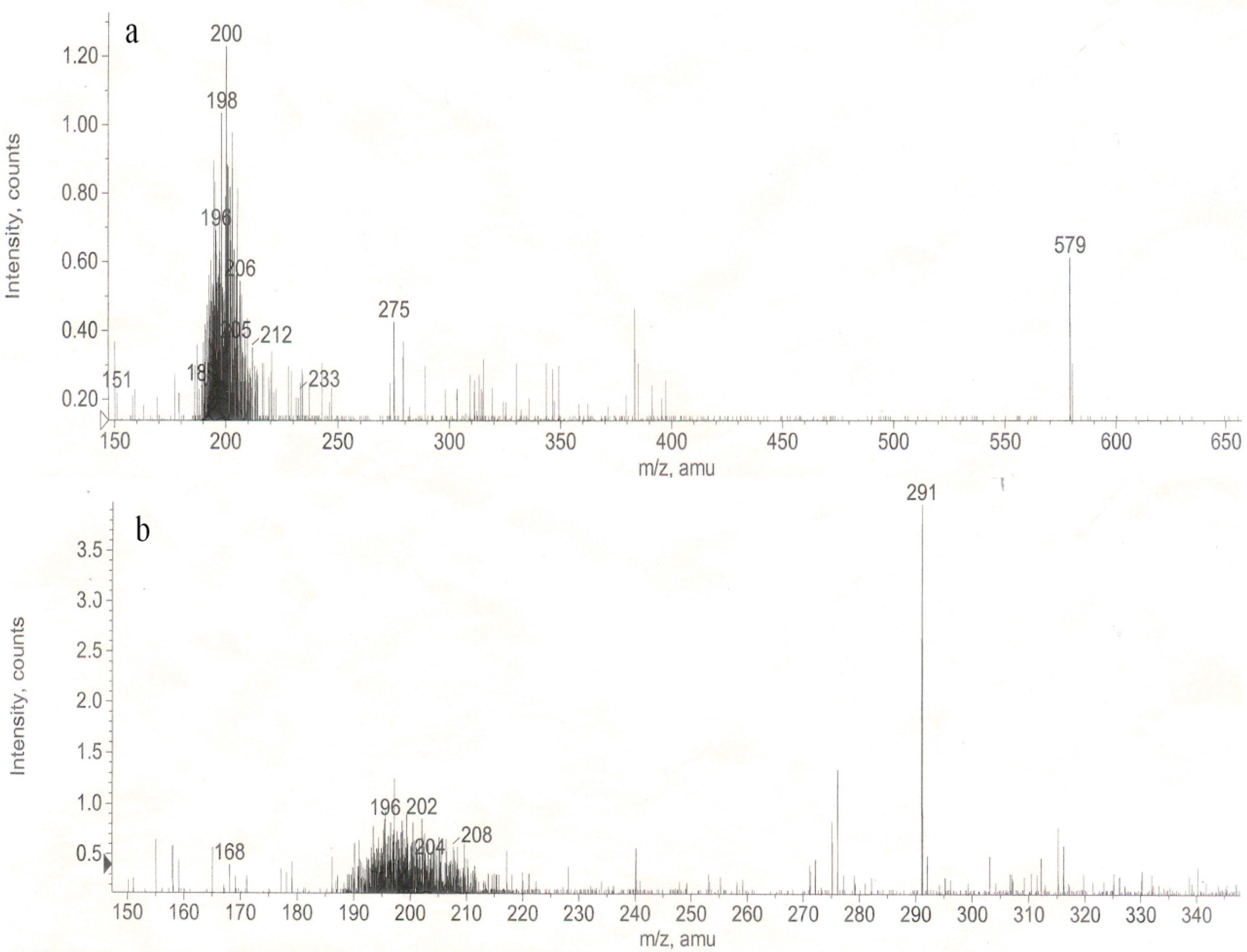 Molecules 19 16416 g002