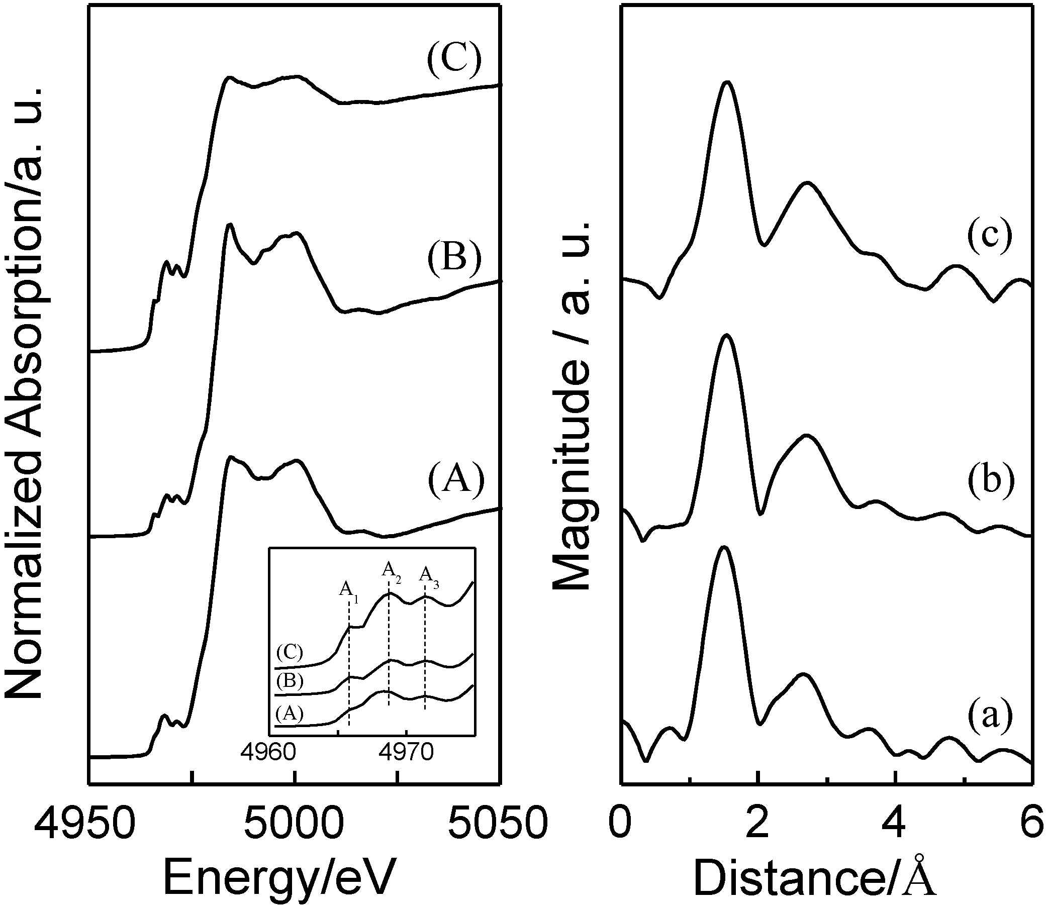Molecules 19 16477 g002
