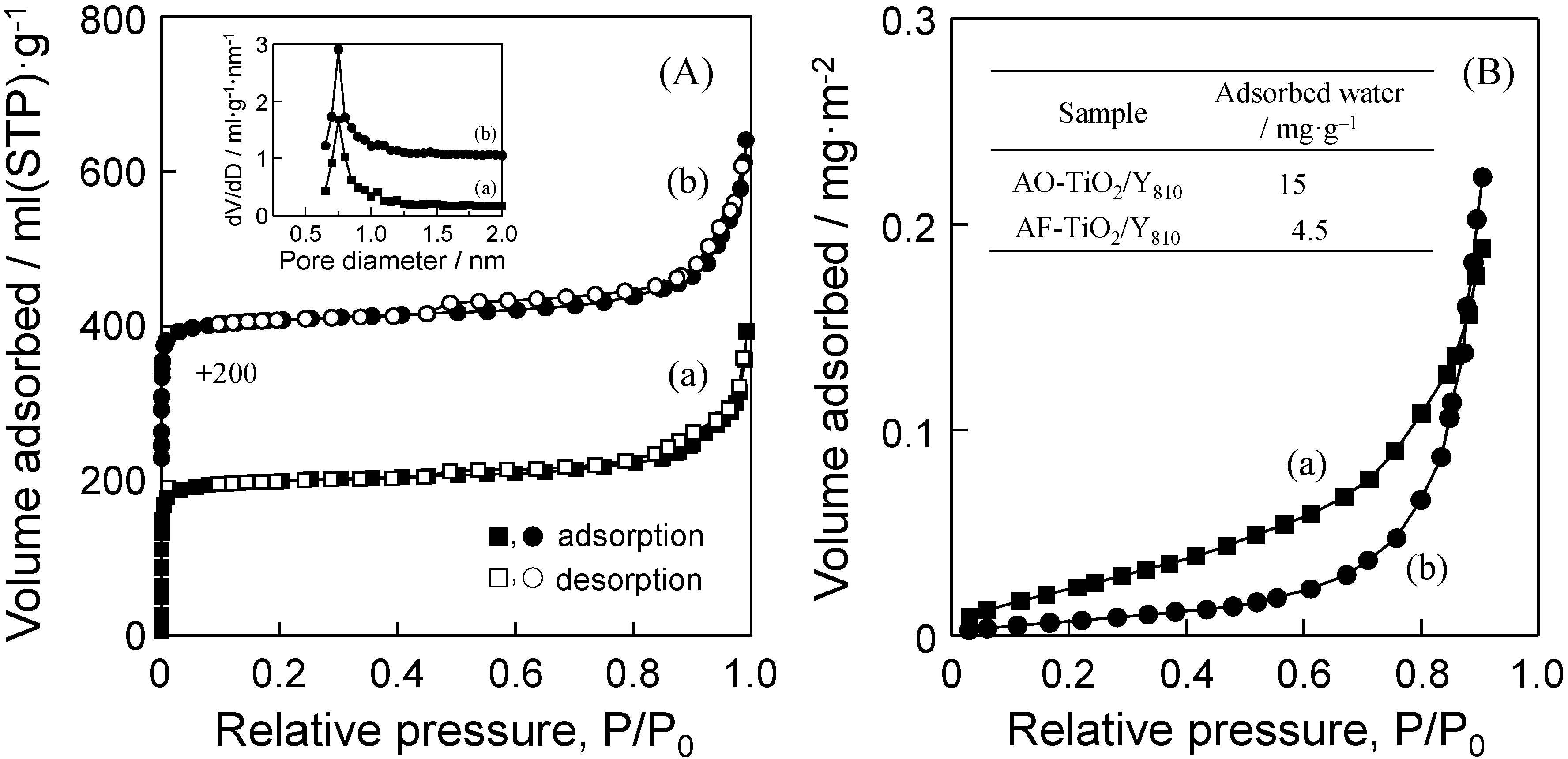 Molecules 19 16477 g004