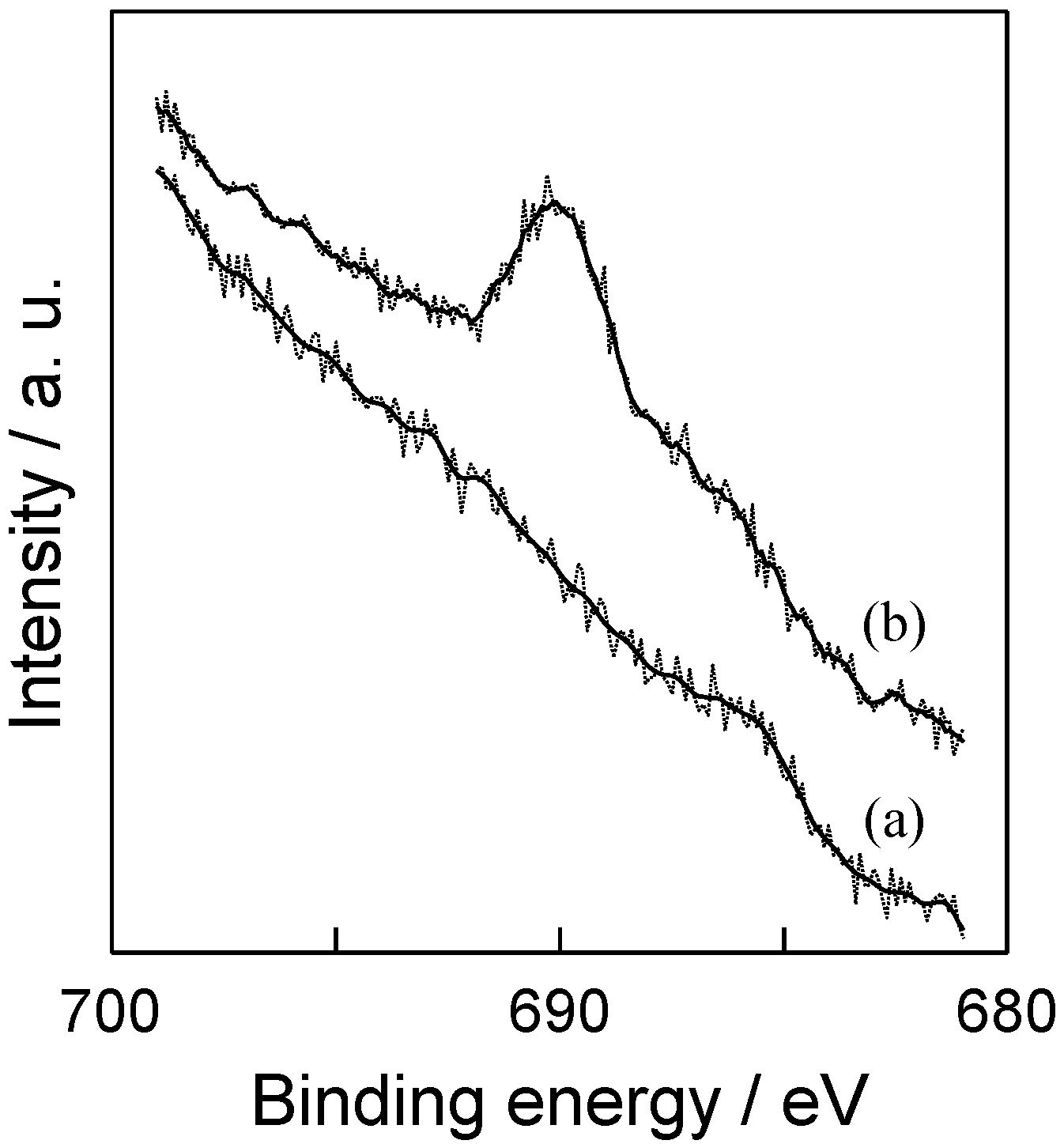 Molecules 19 16477 g005