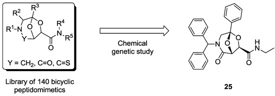 Molecules 19 16506 g007 550