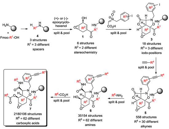 Molecules 19 16506 g011 550