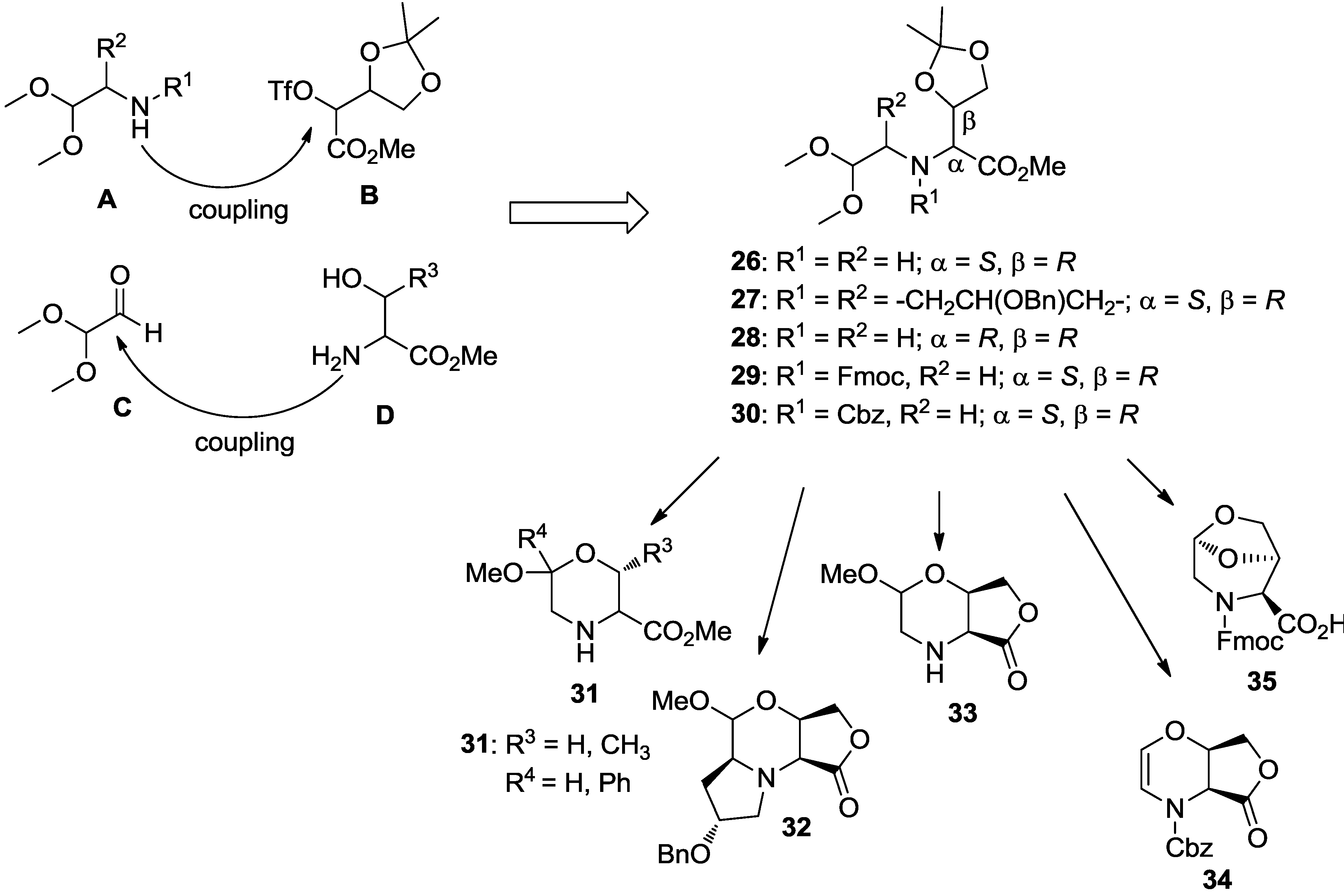 Molecules 19 16506 g015