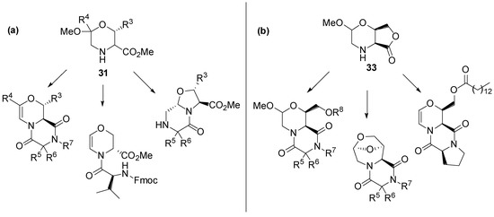 Molecules 19 16506 g016 550