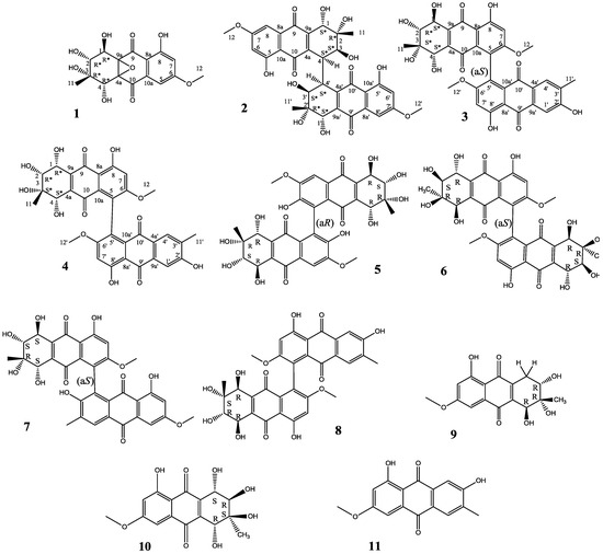 Molecules 19 16529 g001 550