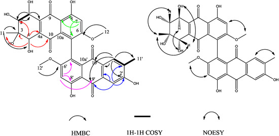 Molecules 19 16529 g004 550