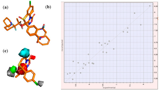 Molecules 19 16543 g004 550