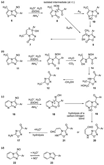 Molecules 19 16543 g010 550