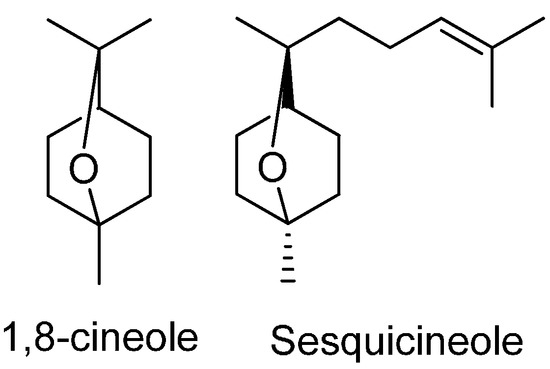 Molecules 19 16573 g003 550