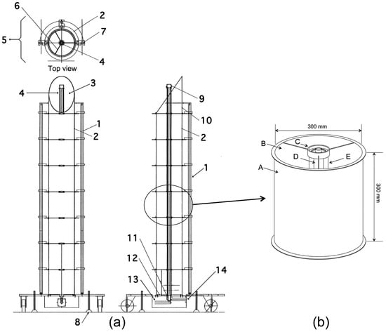 Molecules 19 16624 g010 550