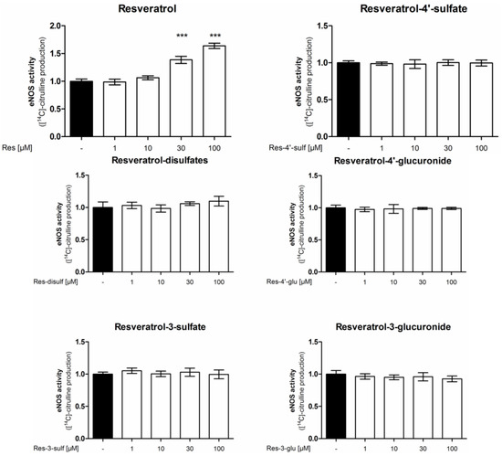 Molecules 19 16724 g002 550