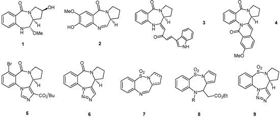 Molecules 19 16737 g001 550