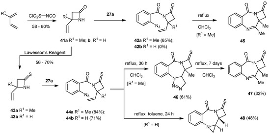 Molecules 19 16737 g005 550
