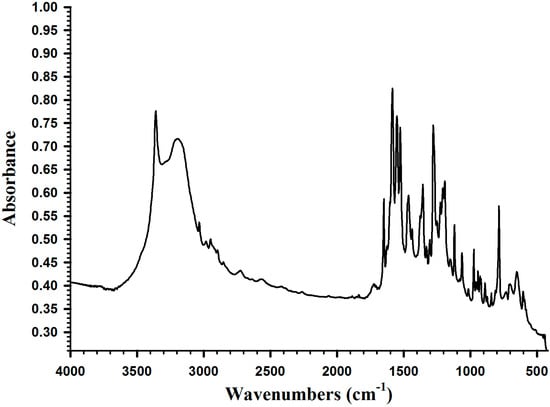 Molecules 19 16779 g003 550