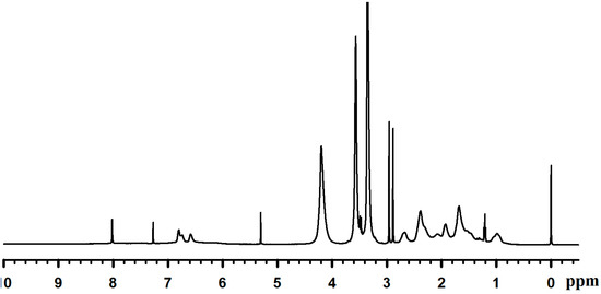 Molecules 19 16779 g004 550