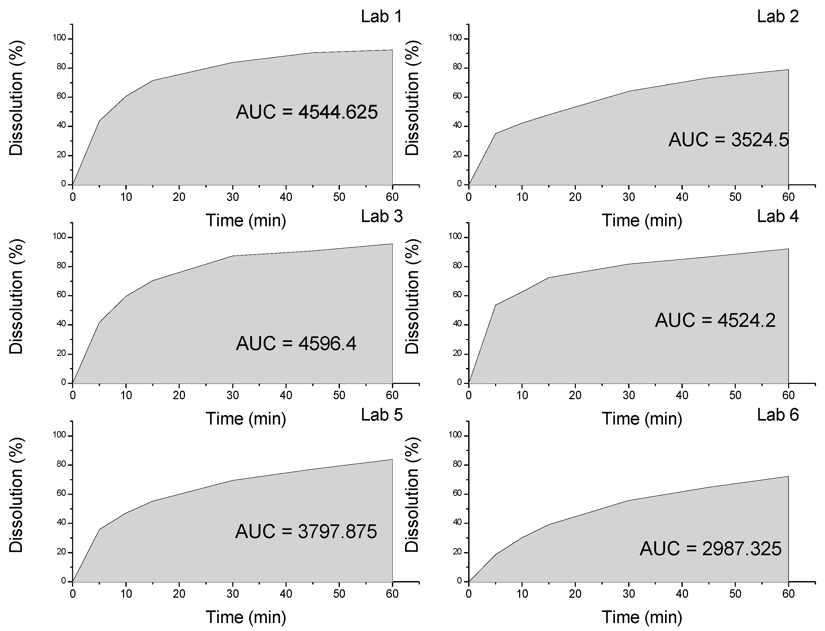 Molecules 19 16824 g002
