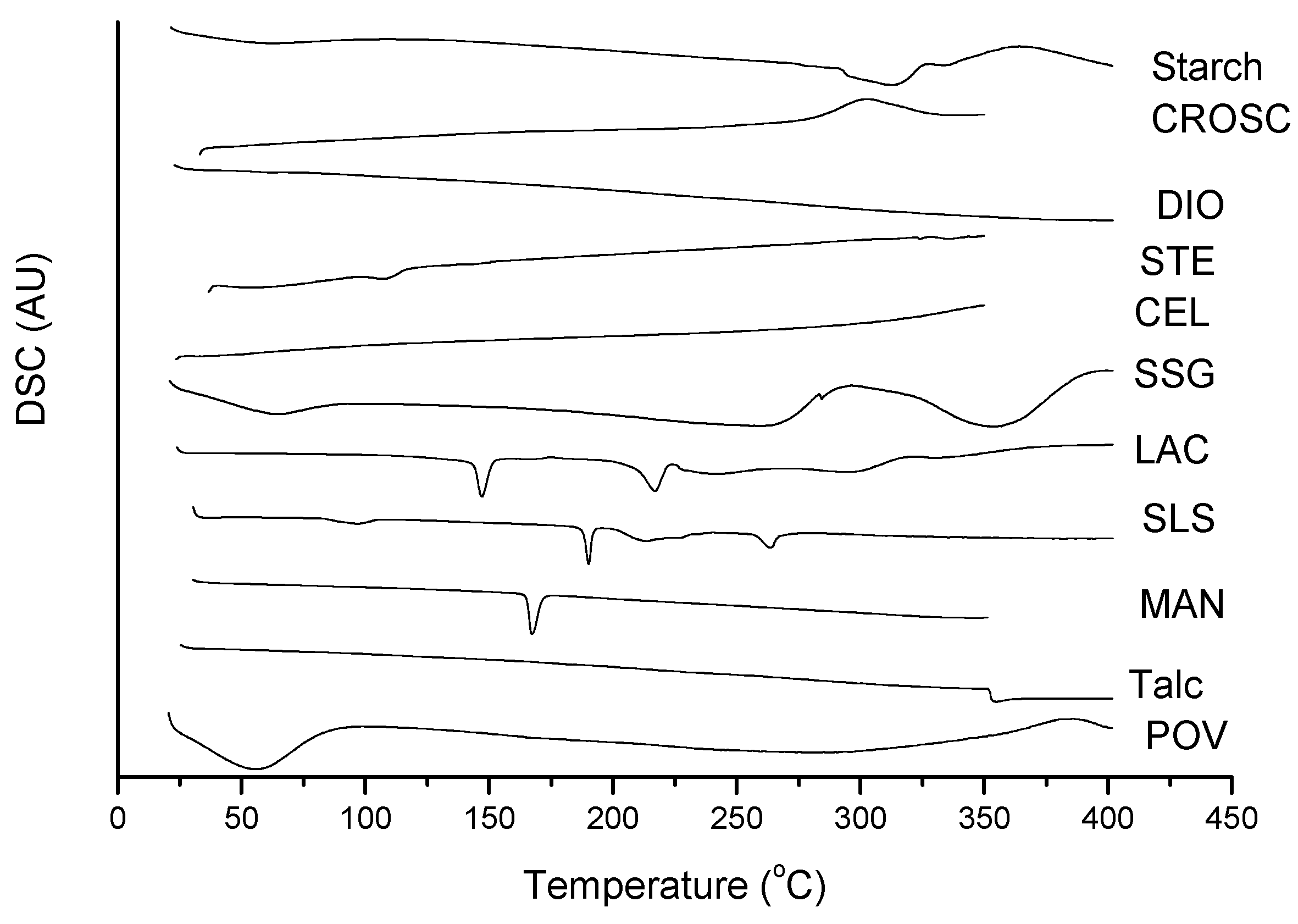Molecules 19 16824 g004