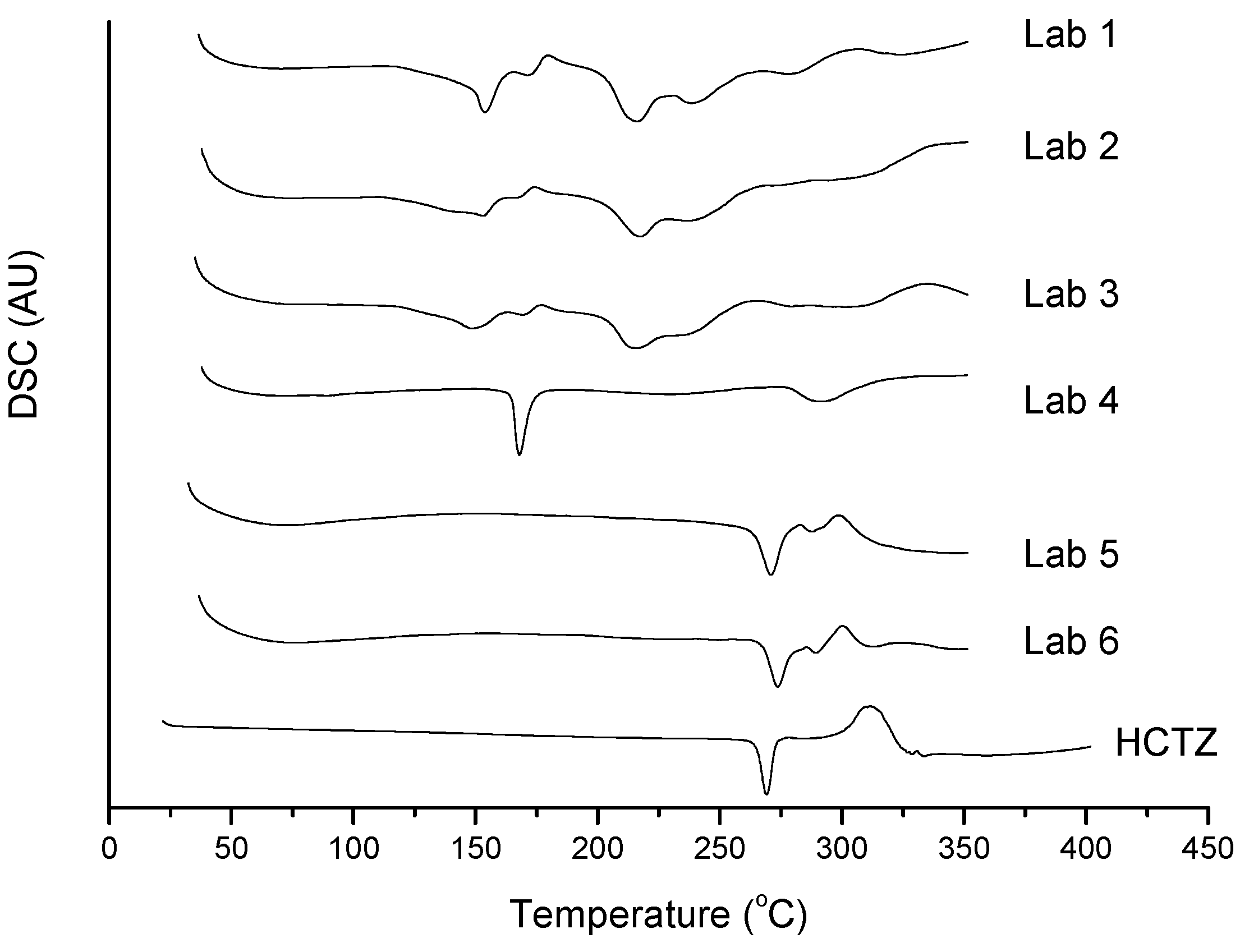 Molecules 19 16824 g006