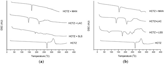 Molecules 19 16824 g007 550