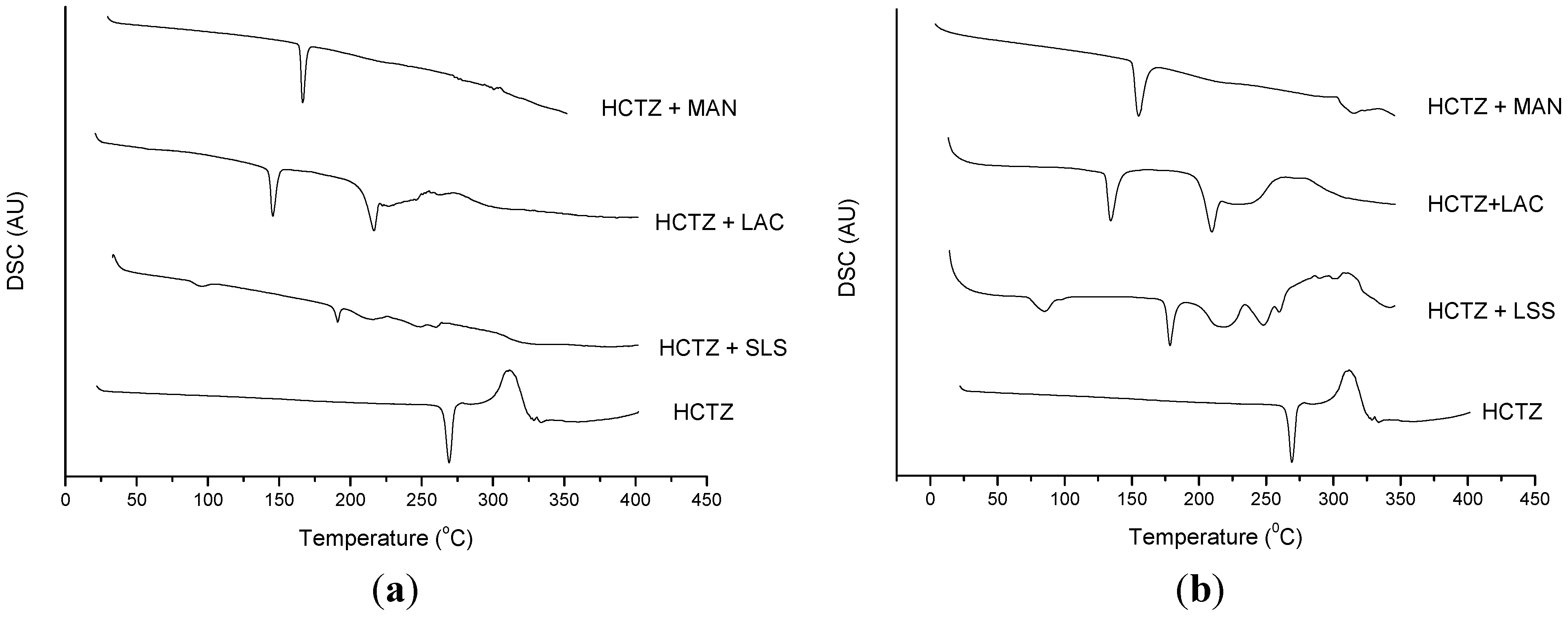 Molecules 19 16824 g007