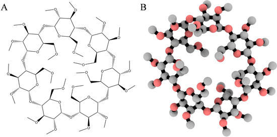 Molecules 19 16861 g008 550