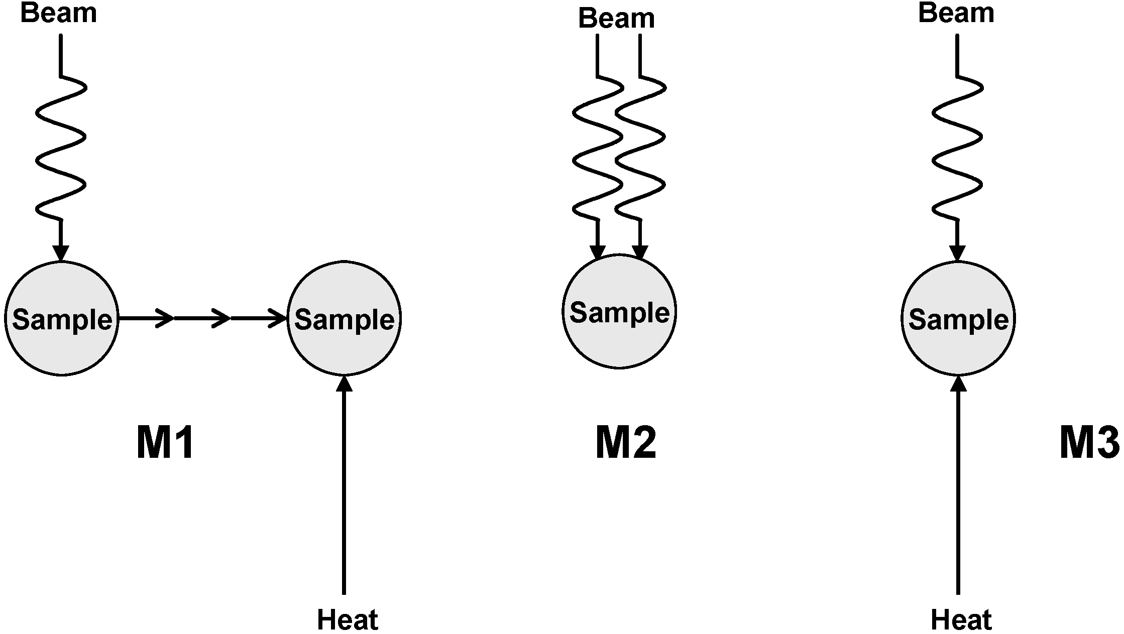 Molecules 19 16877 g001