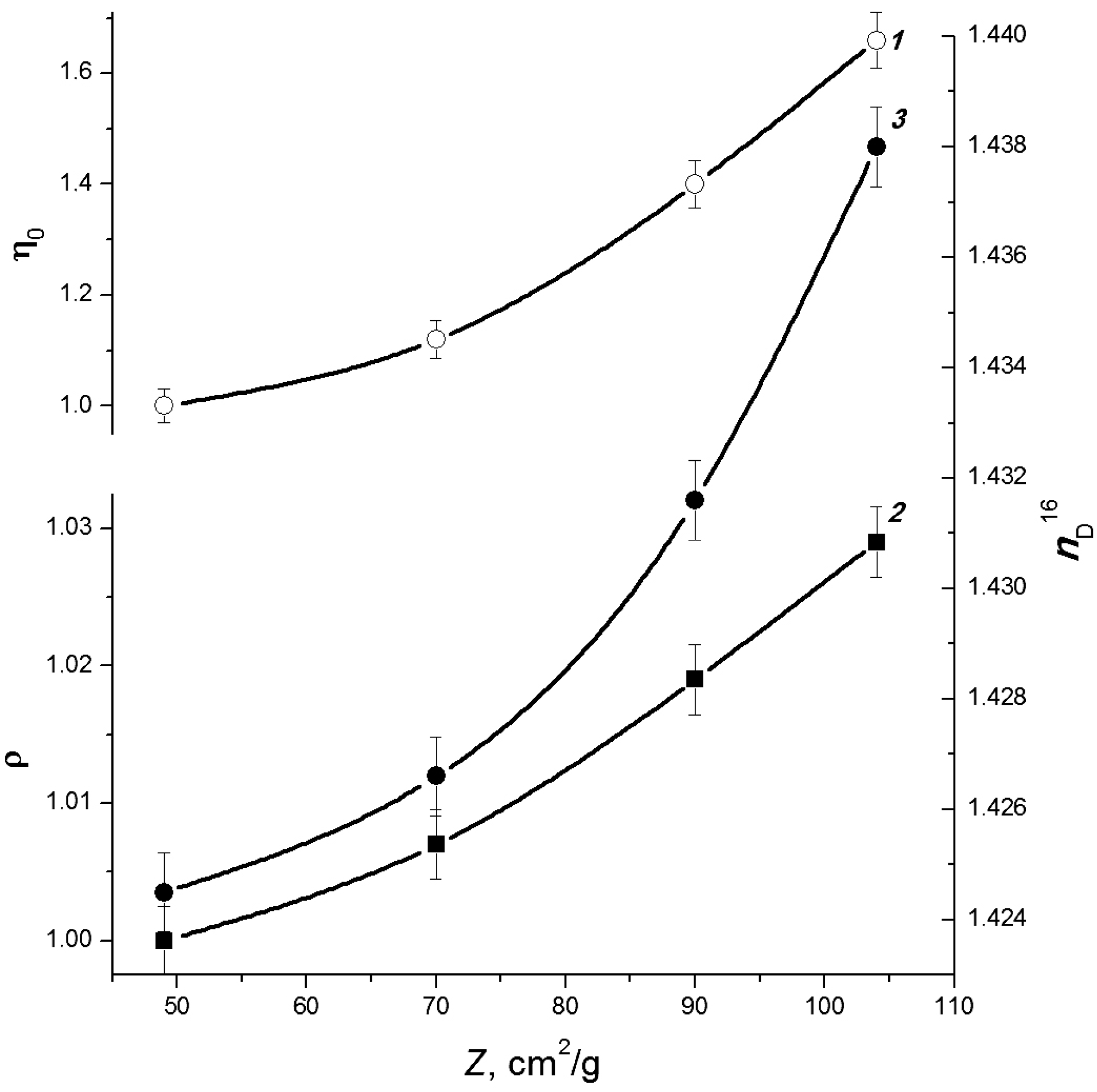Molecules 19 16877 g010