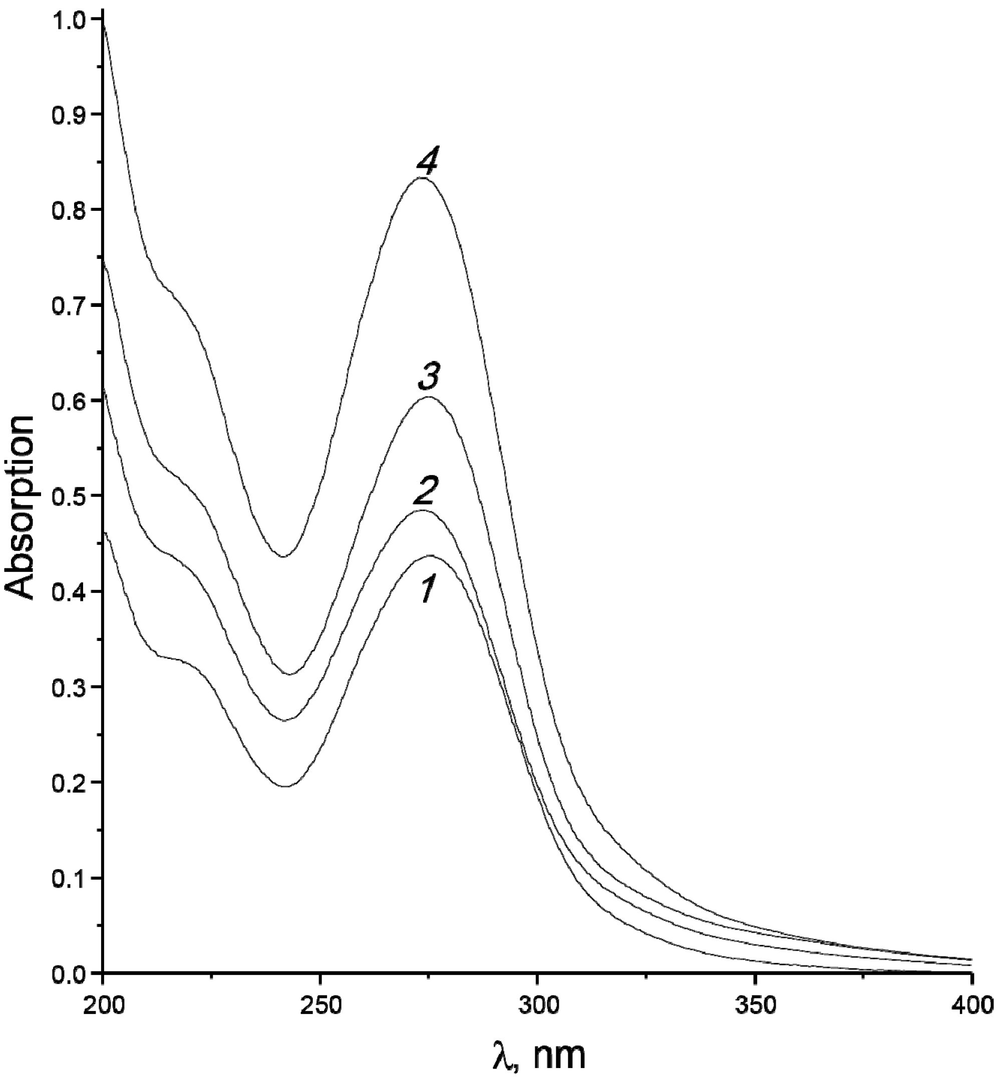 Molecules 19 16877 g011