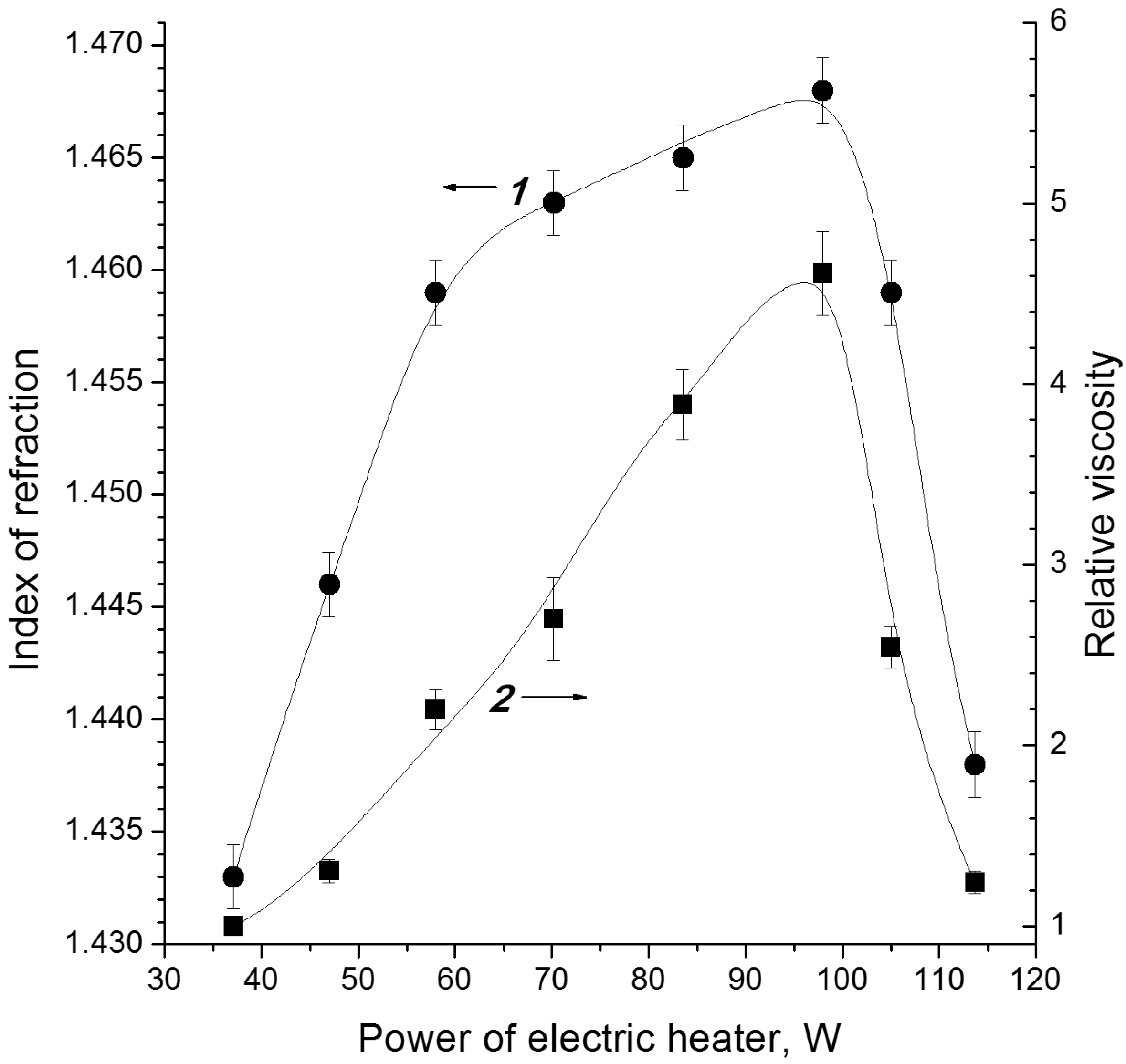 Molecules 19 16877 g013
