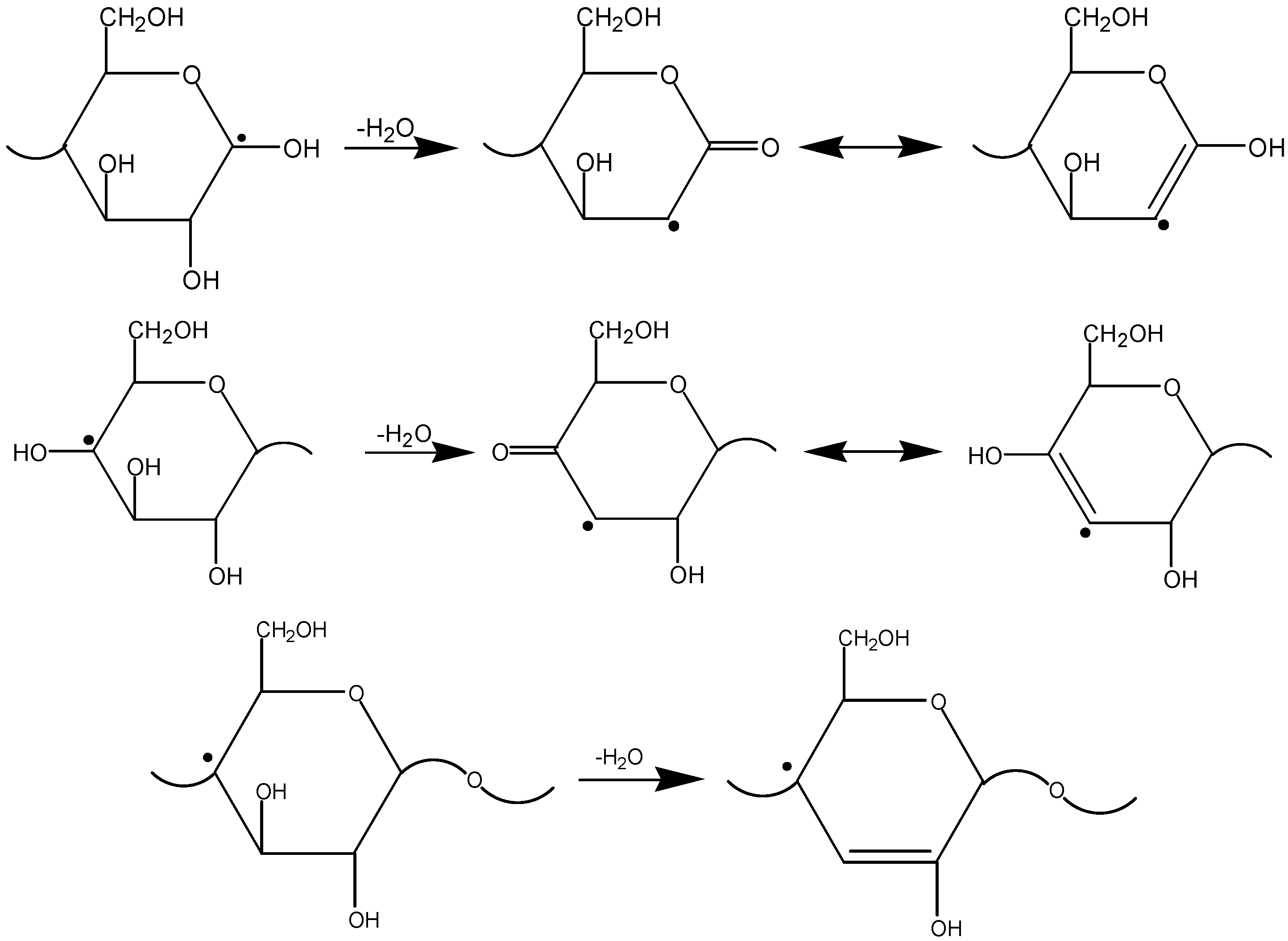 Molecules 19 16877 g019