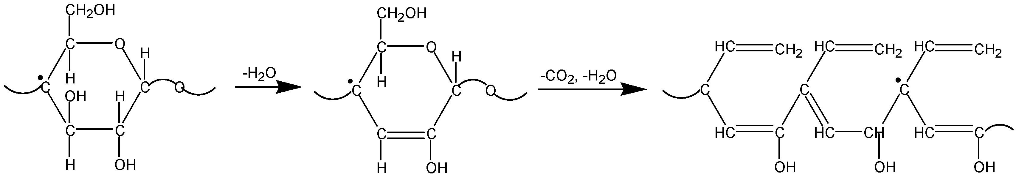 Molecules 19 16877 g021