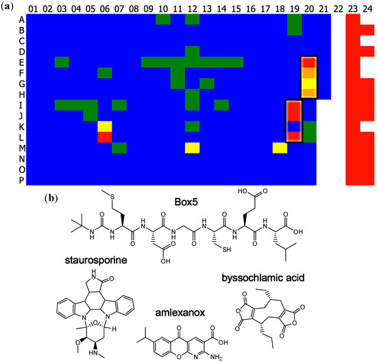 Molecules 19 16937 g001 550