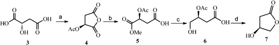 Molecules 19 16950 g003 550