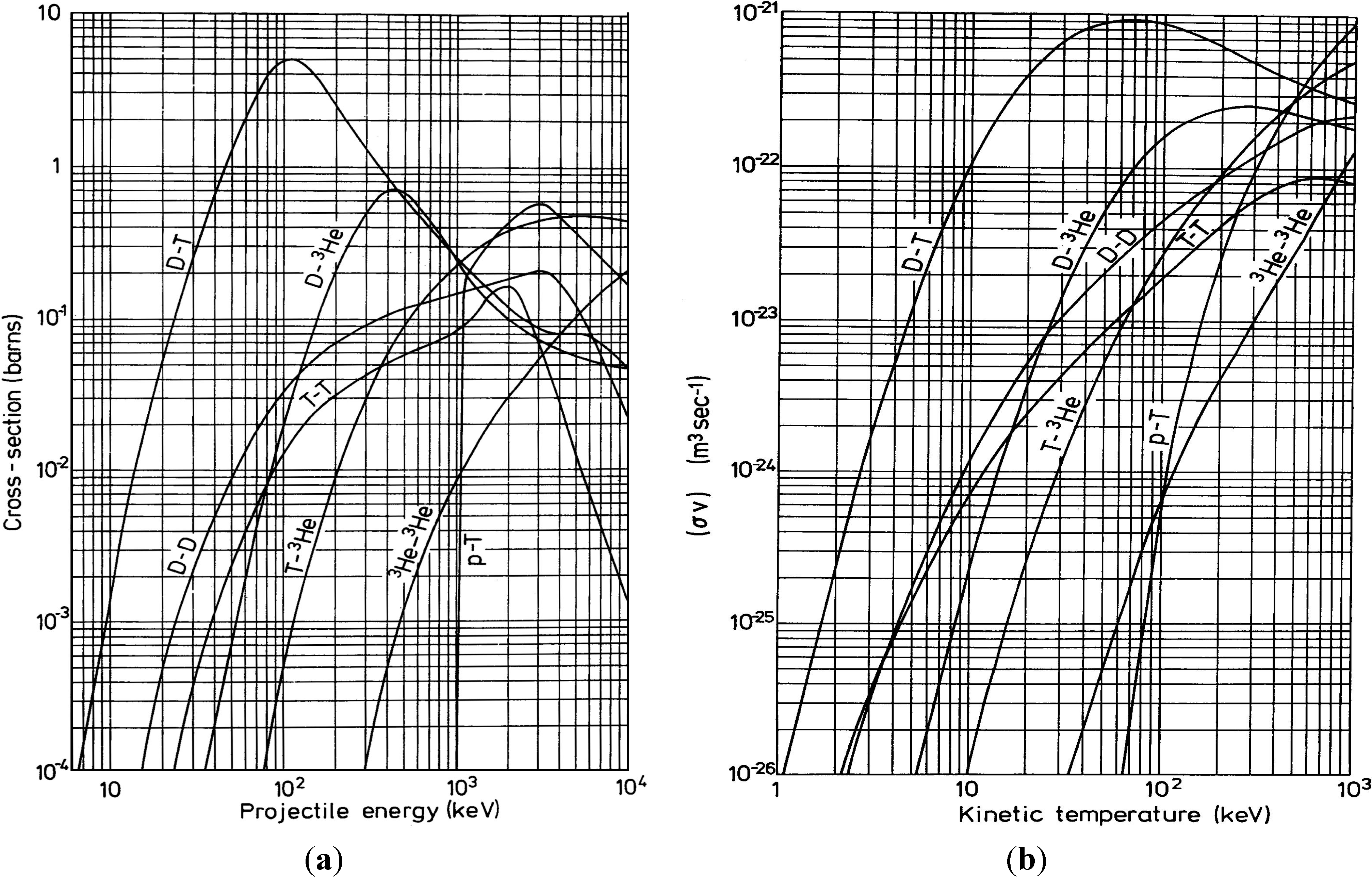 Molecules 19 17052 g001