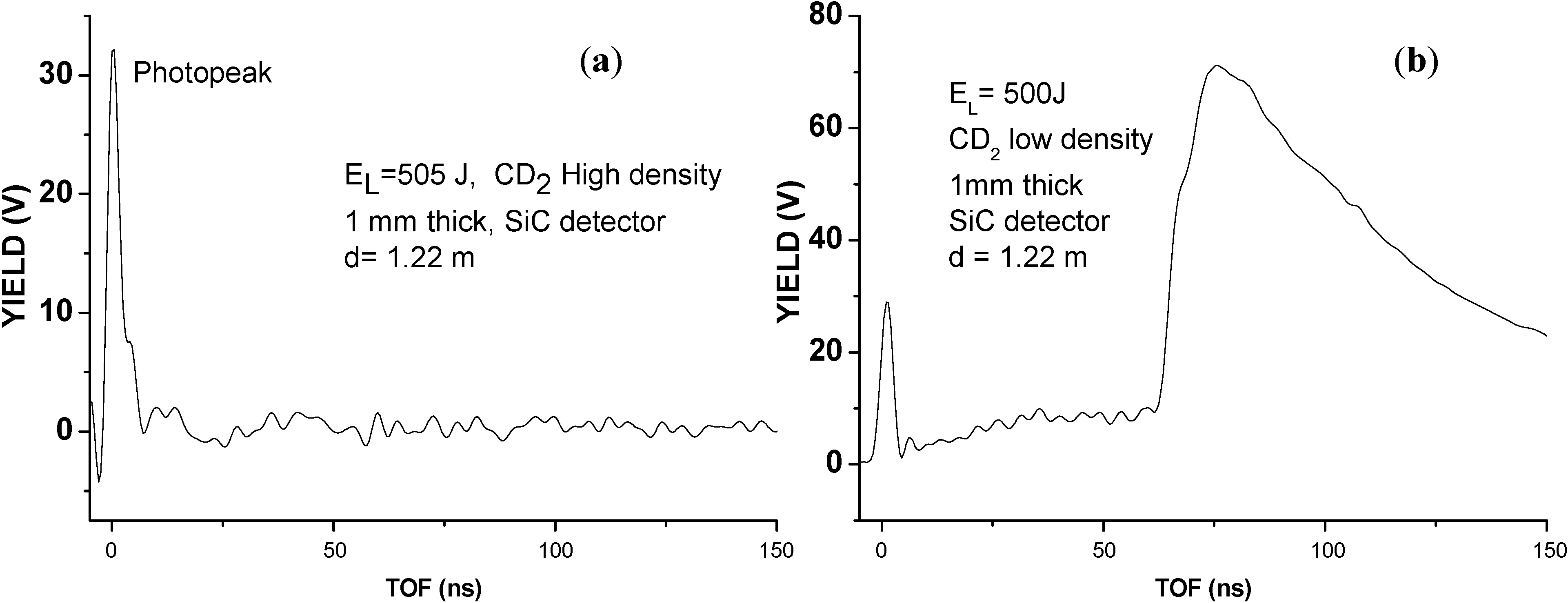 Molecules 19 17052 g003
