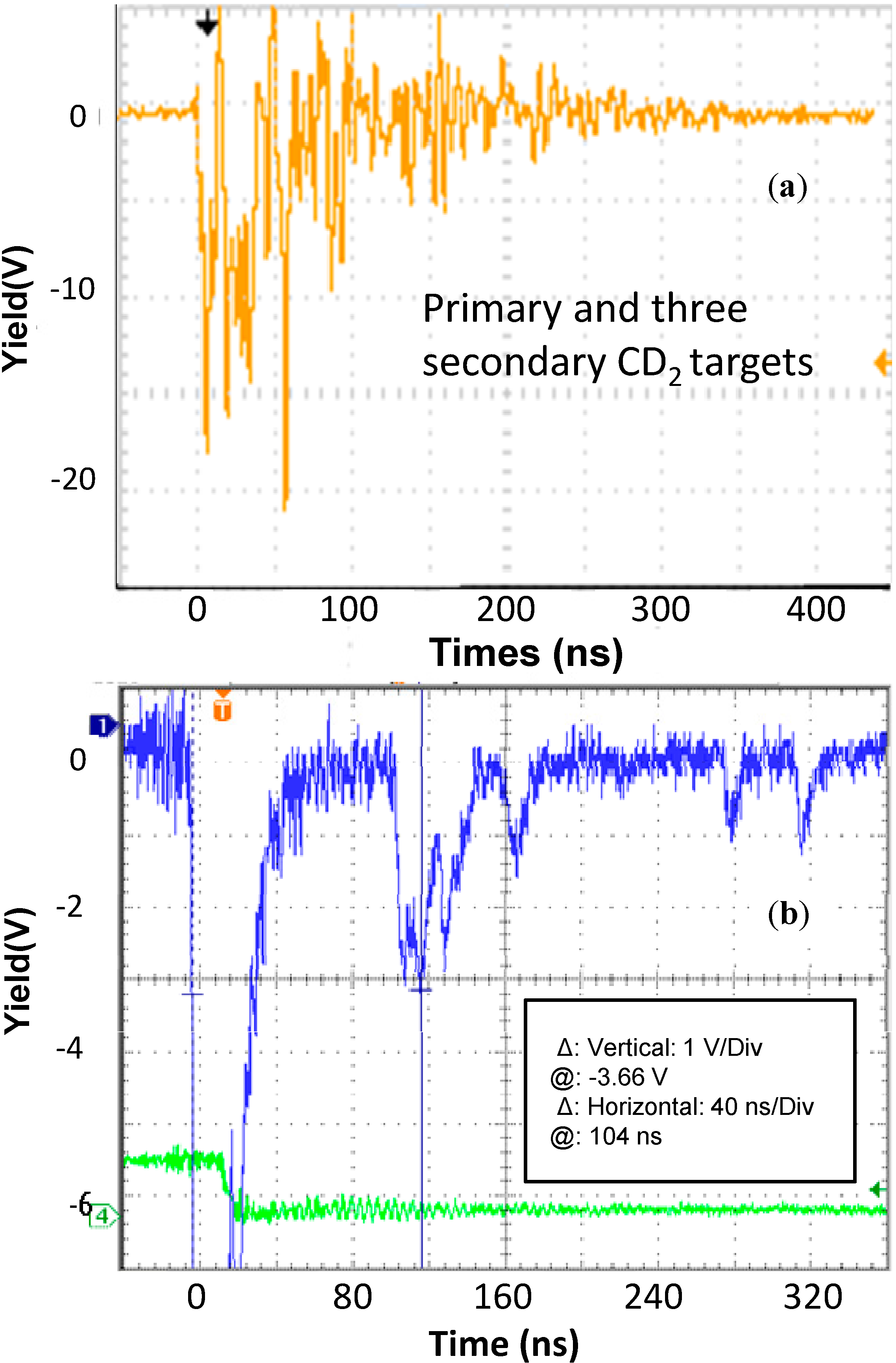 Molecules 19 17052 g004