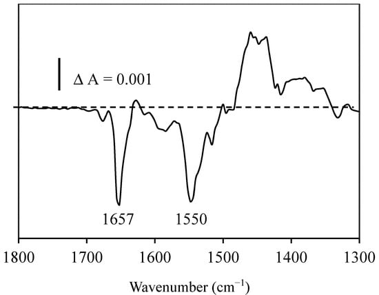 Molecules 19 17066 g002 550