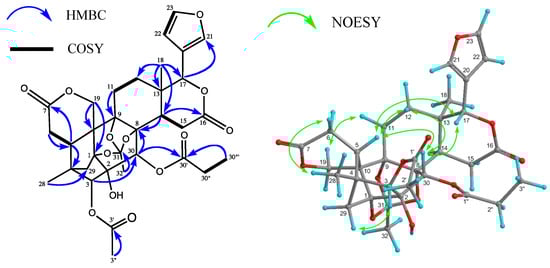Molecules 19 17130 g004 550
