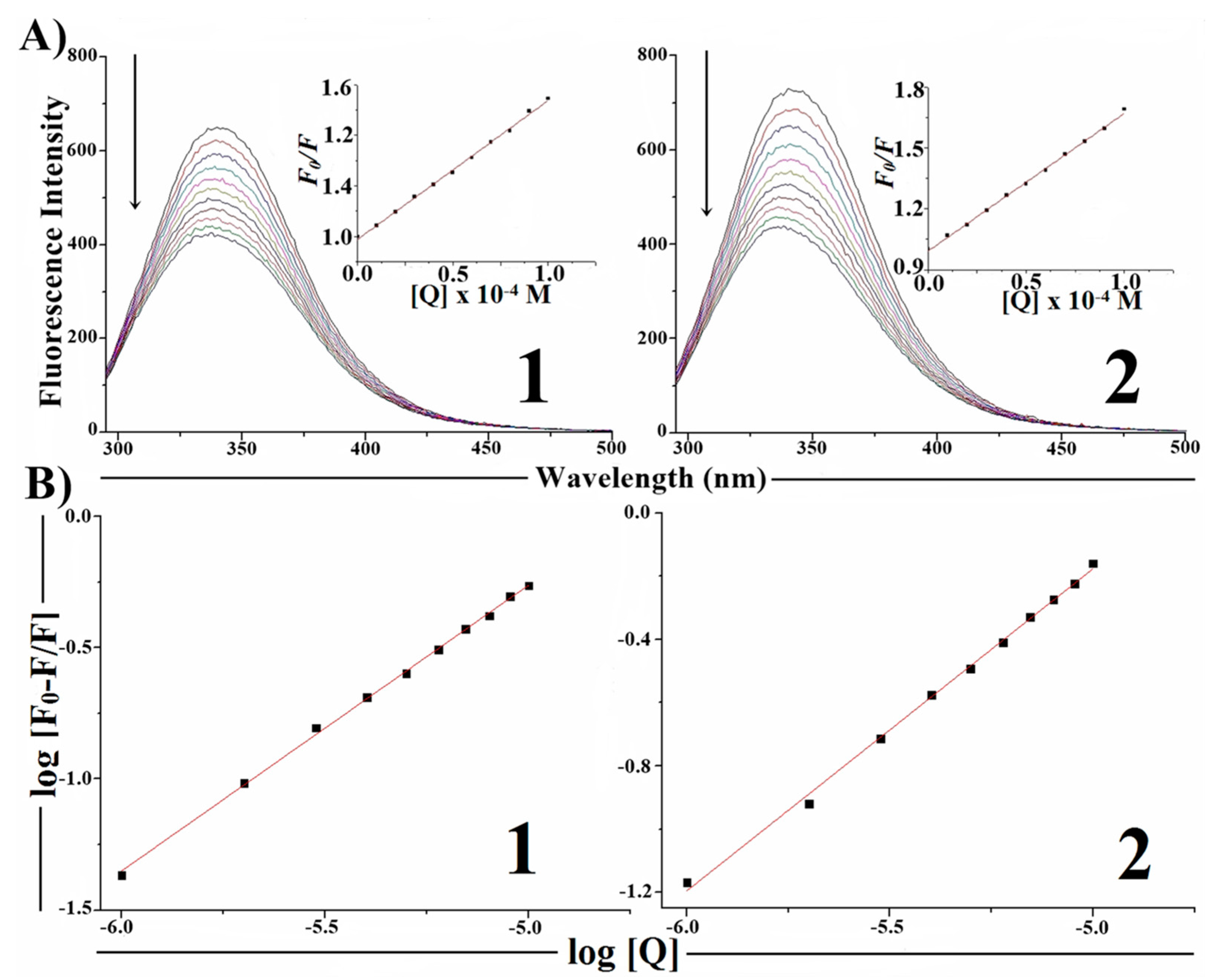 Molecules 19 17202 g008