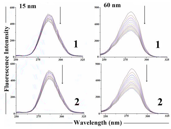 Molecules 19 17202 g009 550