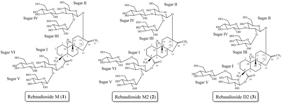 Molecules 19 17345 g001 550