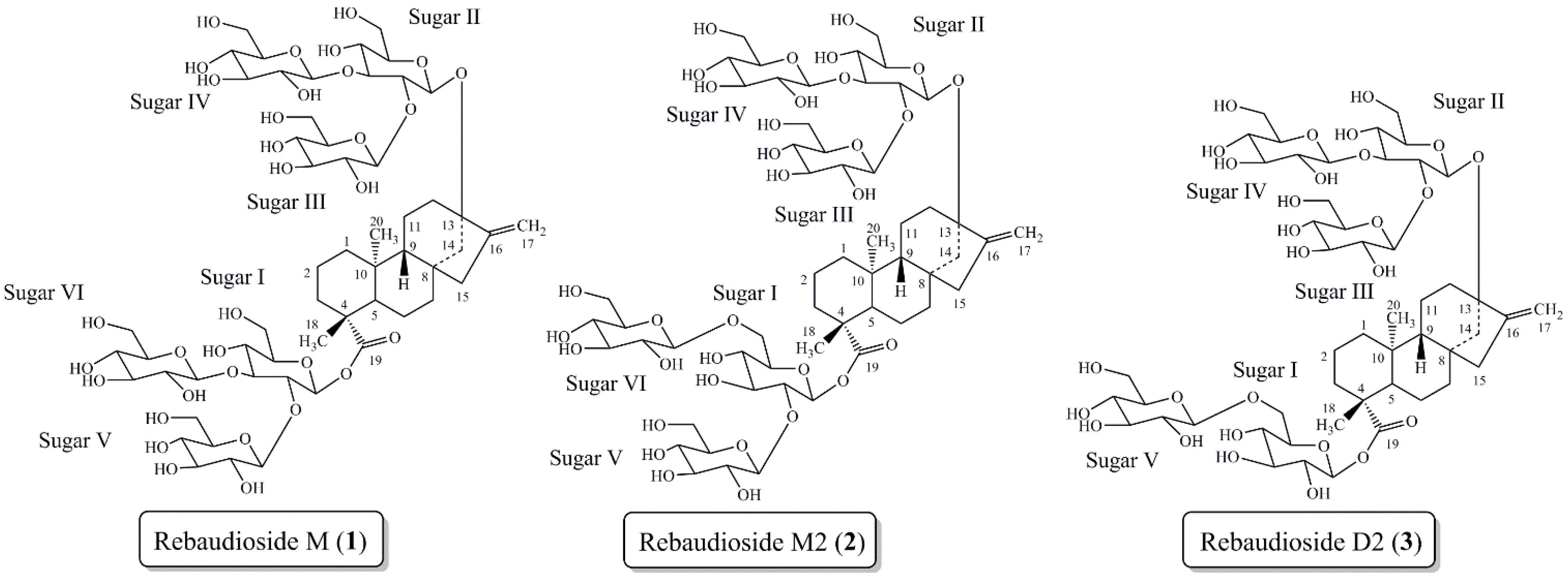Molecules 19 17345 g001