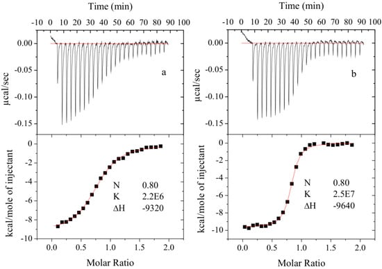Molecules 19 17356 g002 550