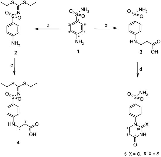 Molecules 19 17356 g004 550
