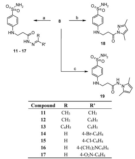 Molecules 19 17356 g006 550