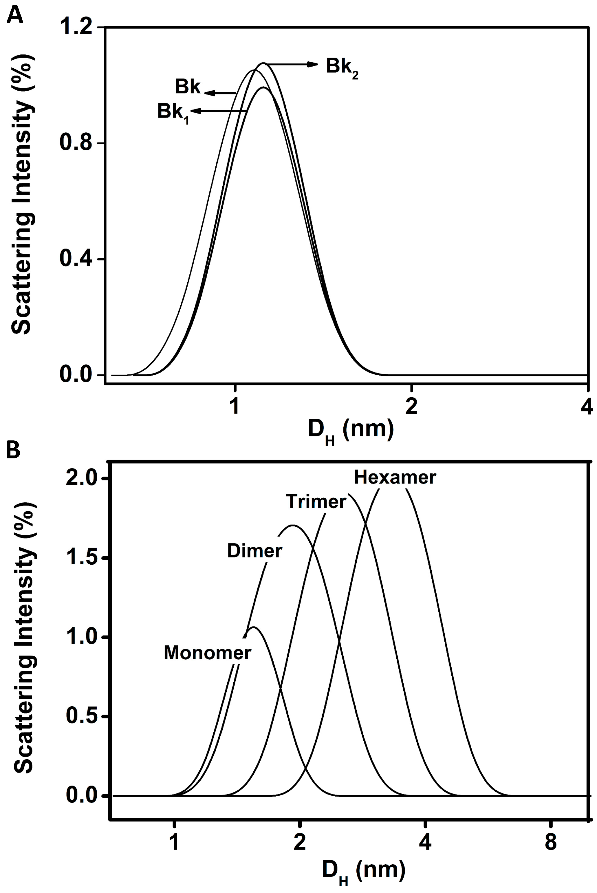 Molecules 19 17536 g002a