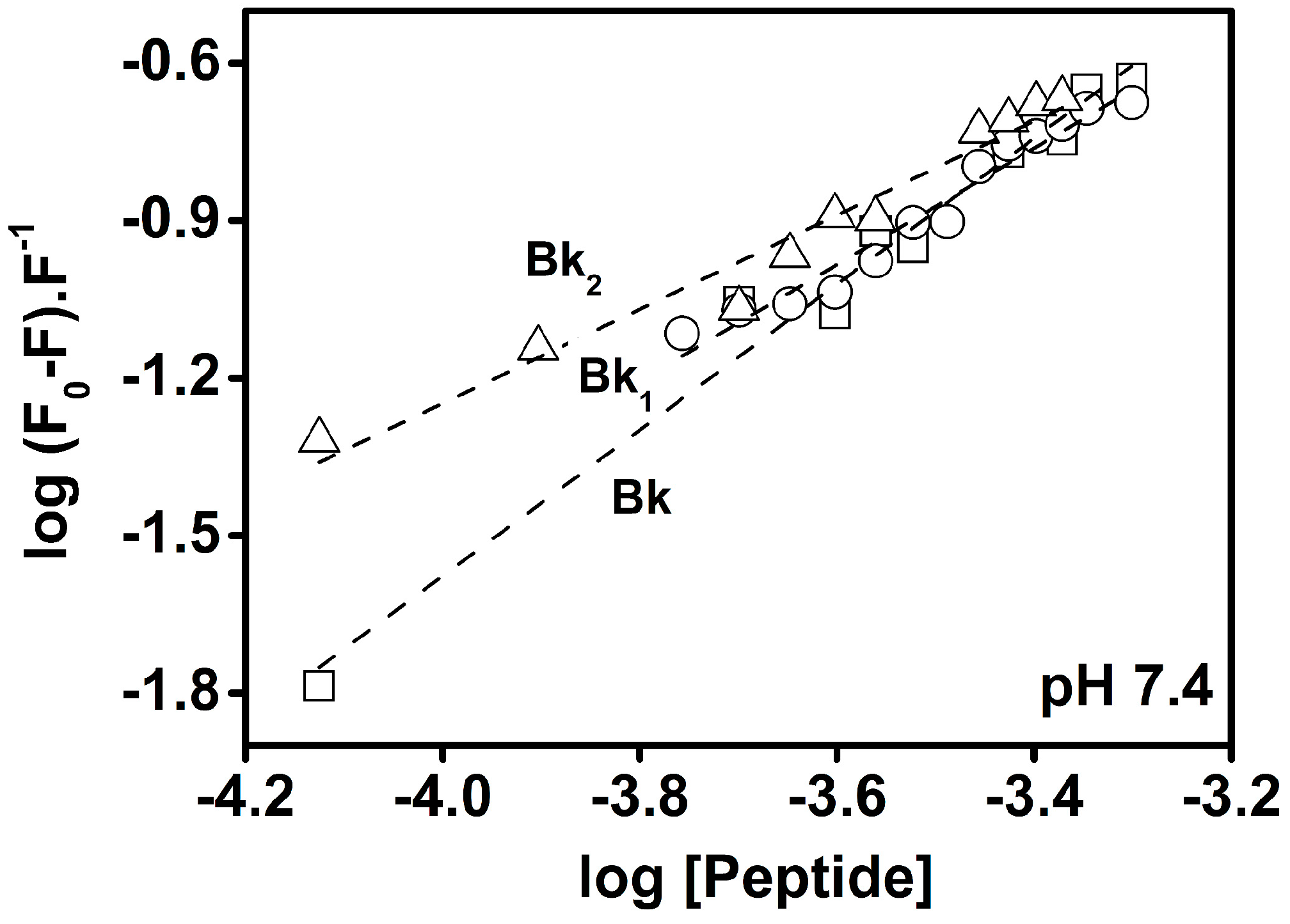 Molecules 19 17536 g004