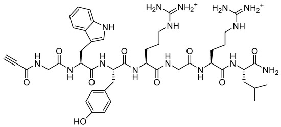 Molecules 19 17559 g003 550