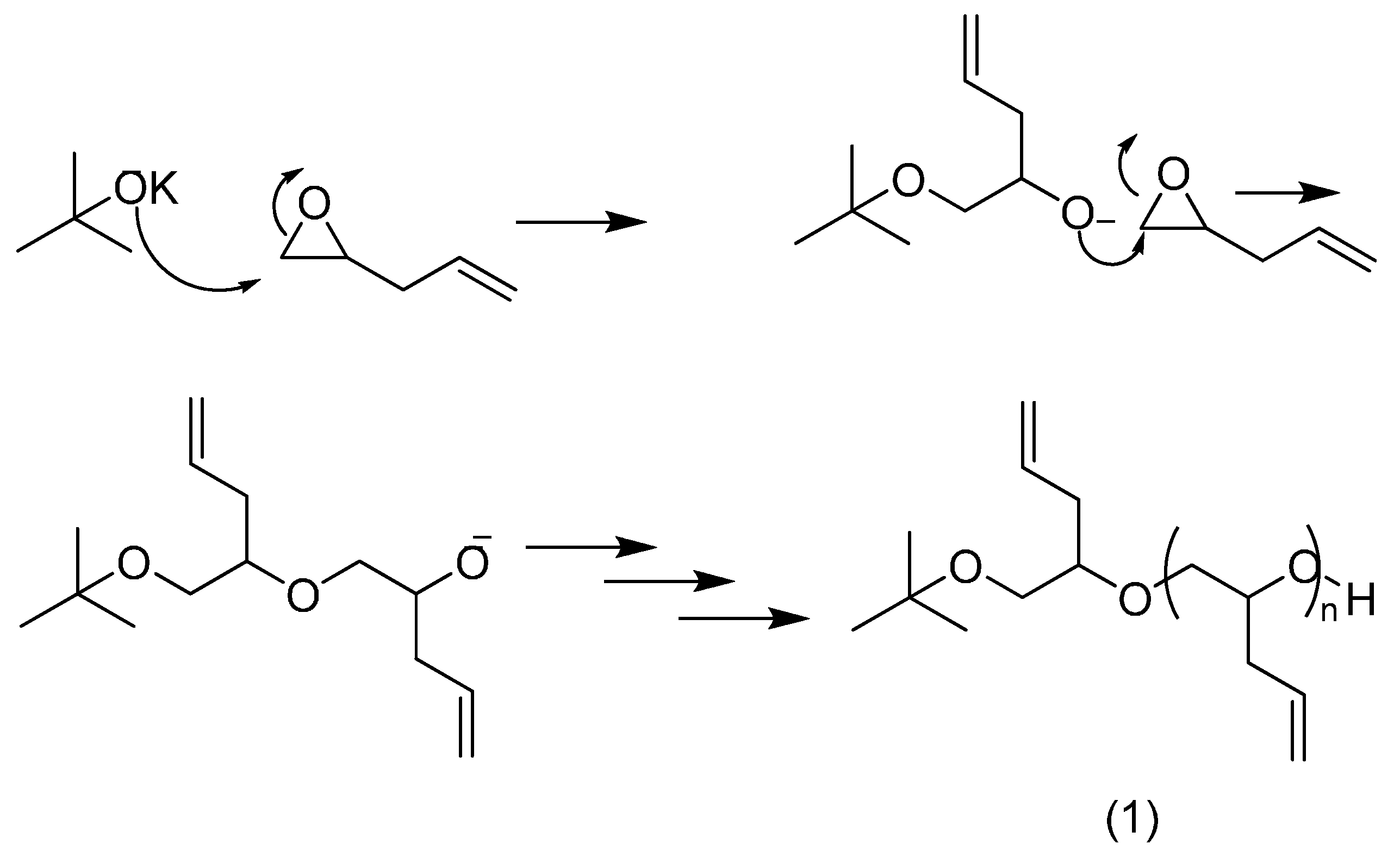 Molecules 19 17559 g007