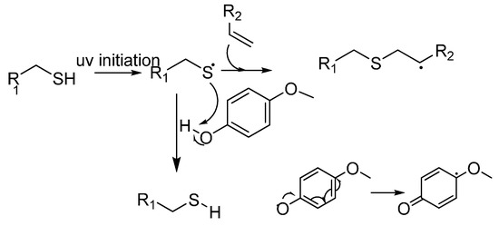 Molecules 19 17559 g008 550